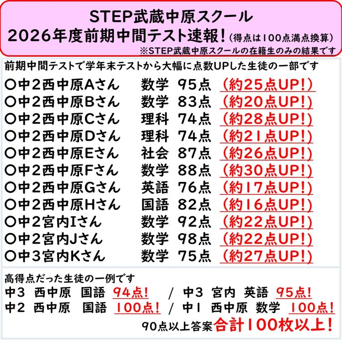 サムネイル2