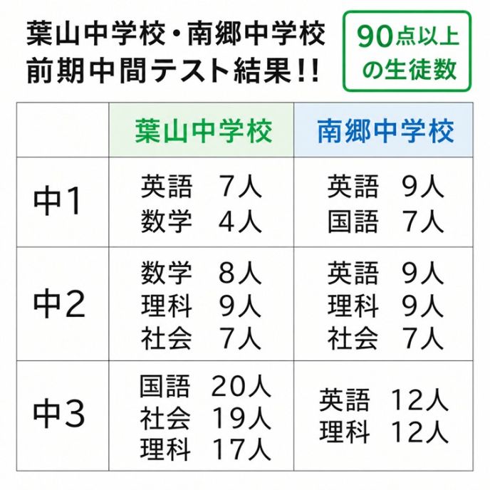 サムネイル5