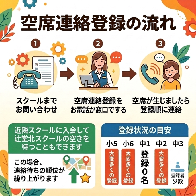 サムネイル4