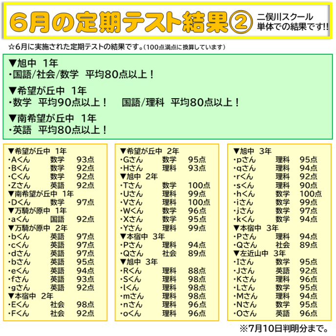 サムネイル2