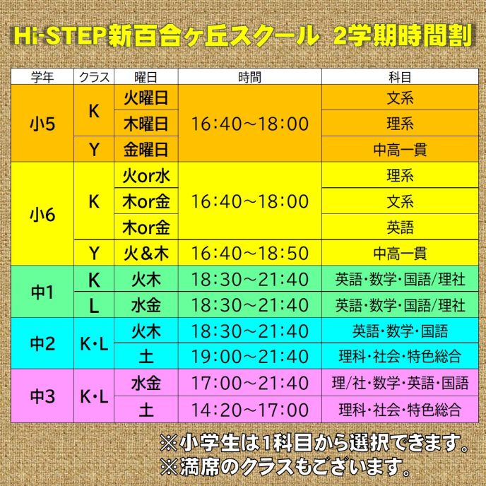サムネイル7