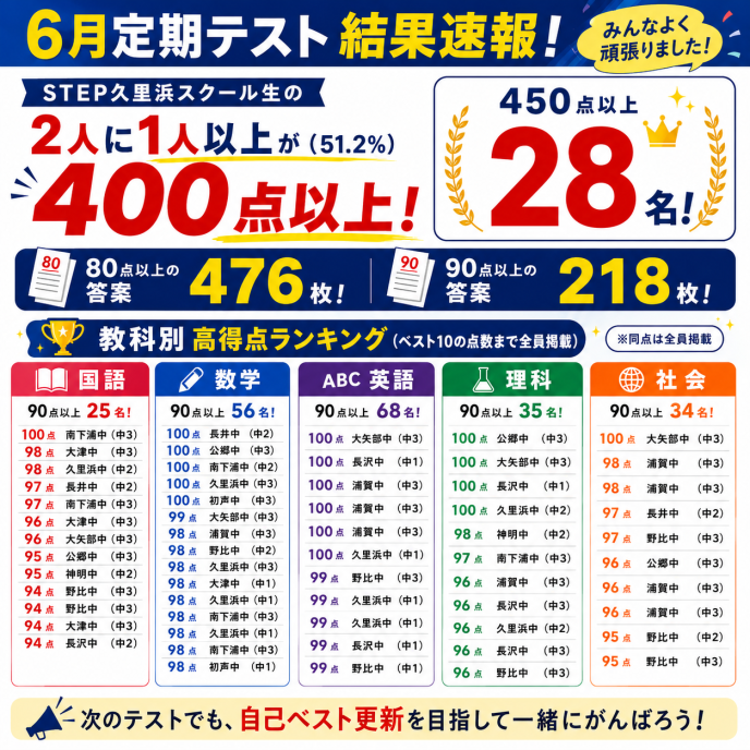 サムネイル2