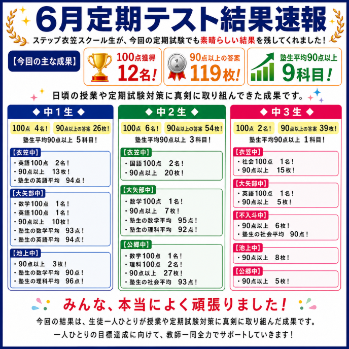 サムネイル7