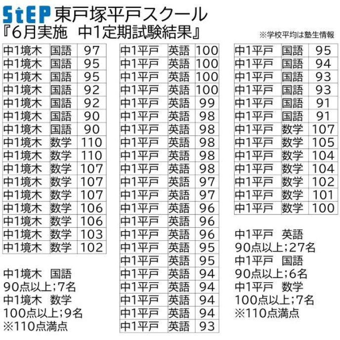 サムネイル5