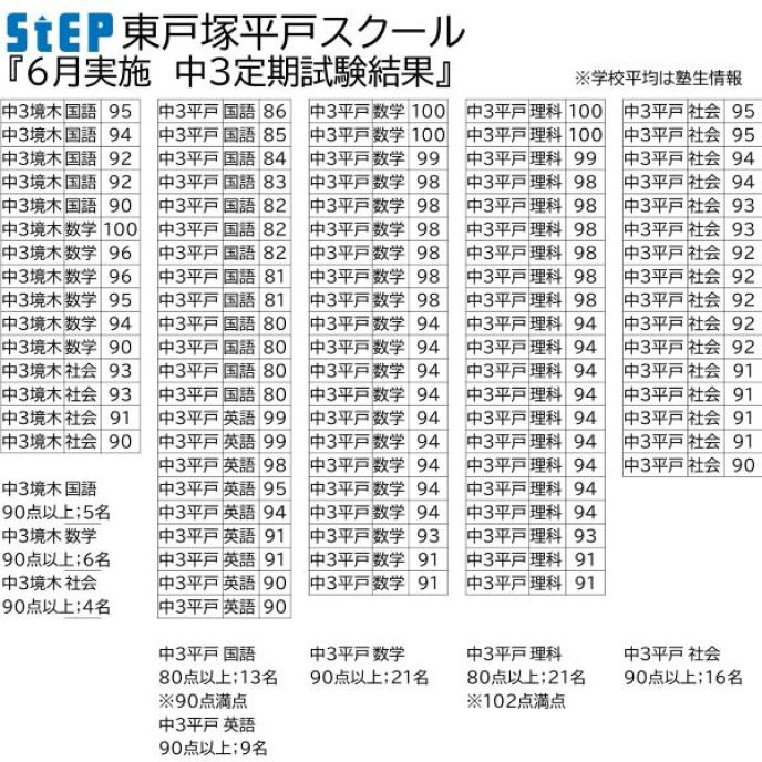 サムネイル7