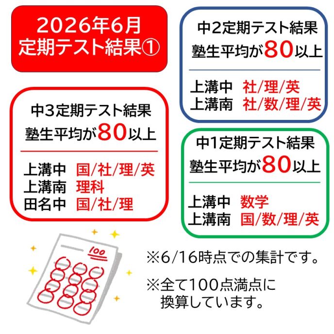 サムネイル2