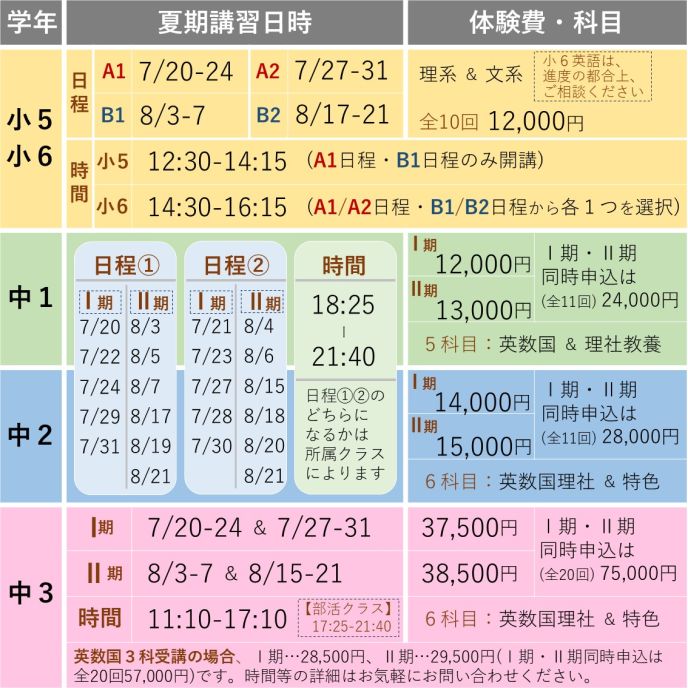 サムネイル2