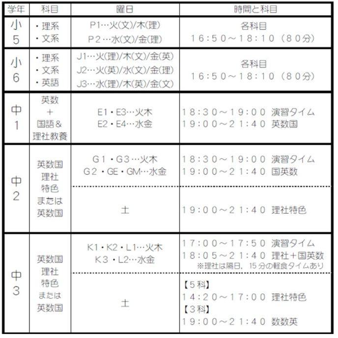 サムネイル6