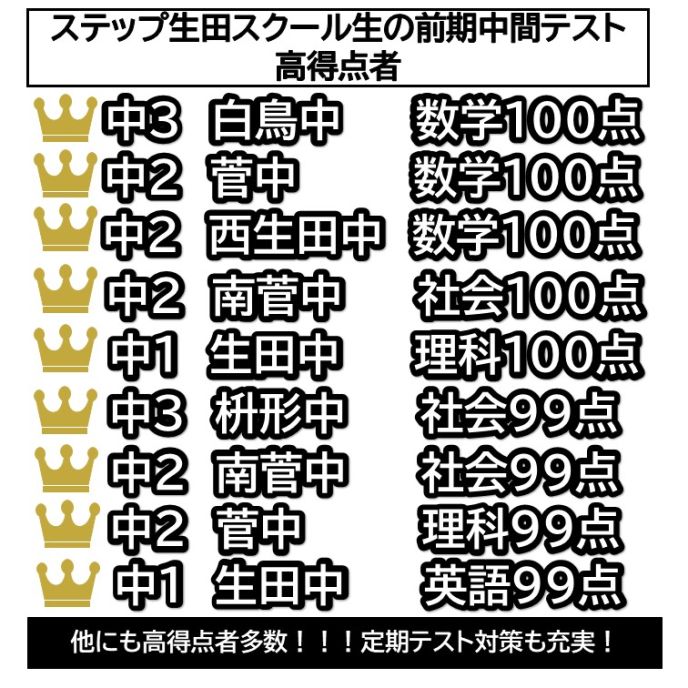 サムネイル2