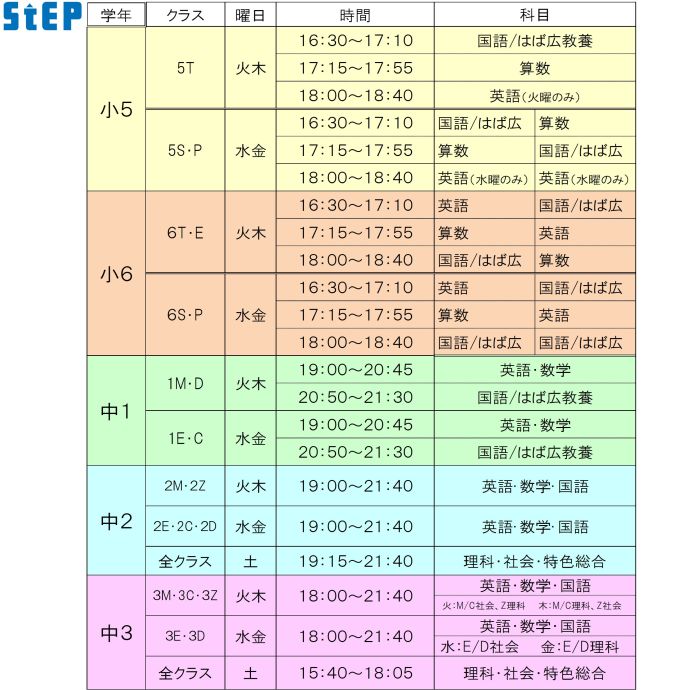 サムネイル5