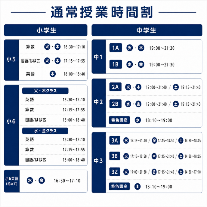 サムネイル7