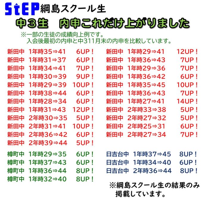 サムネイル2