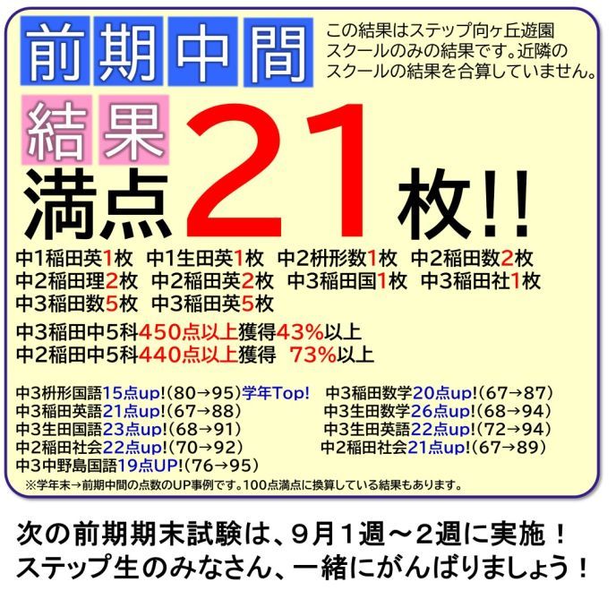サムネイル2
