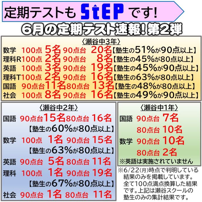 サムネイル2
