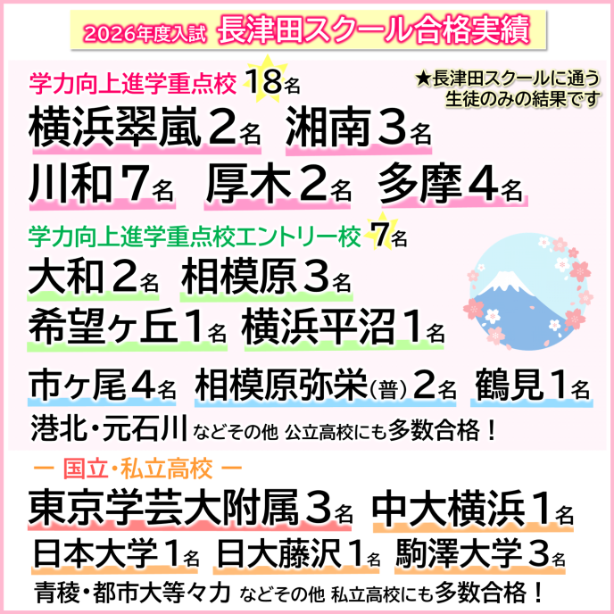サムネイル2