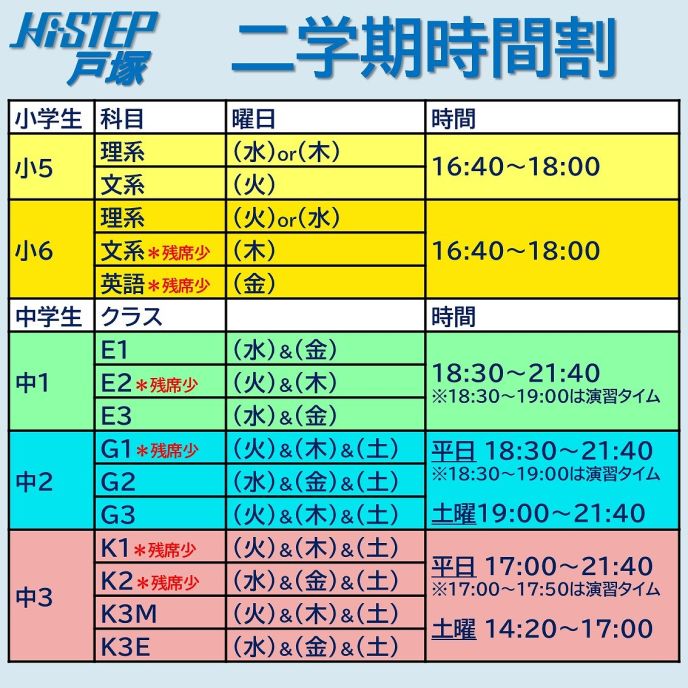 サムネイル7