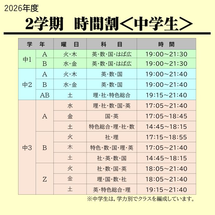 サムネイル7