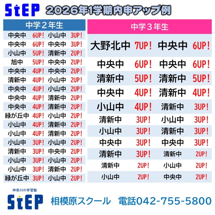 サムネイル3