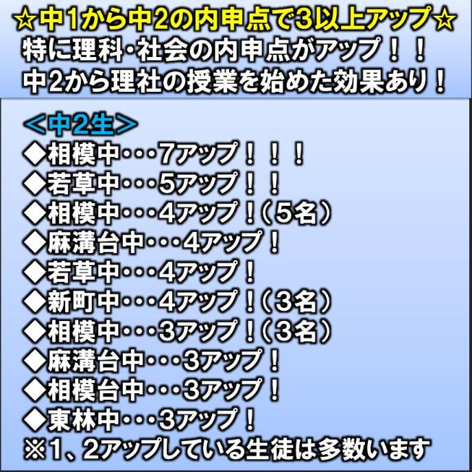 サムネイル7