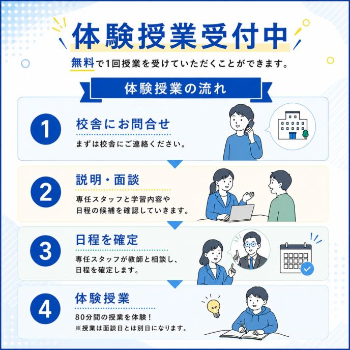 サムネイル4