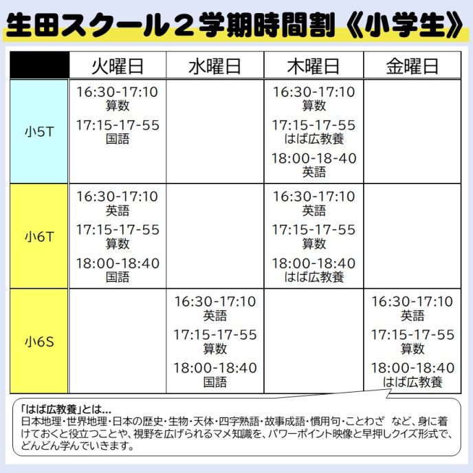 サムネイル2