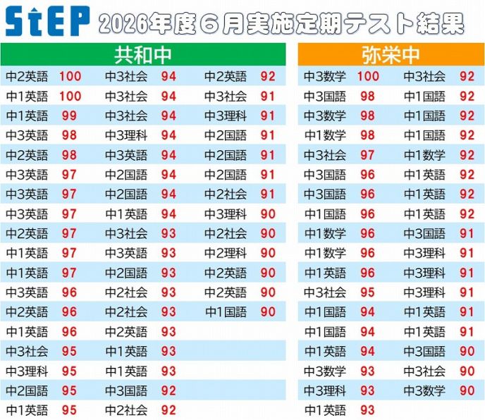 サムネイル5