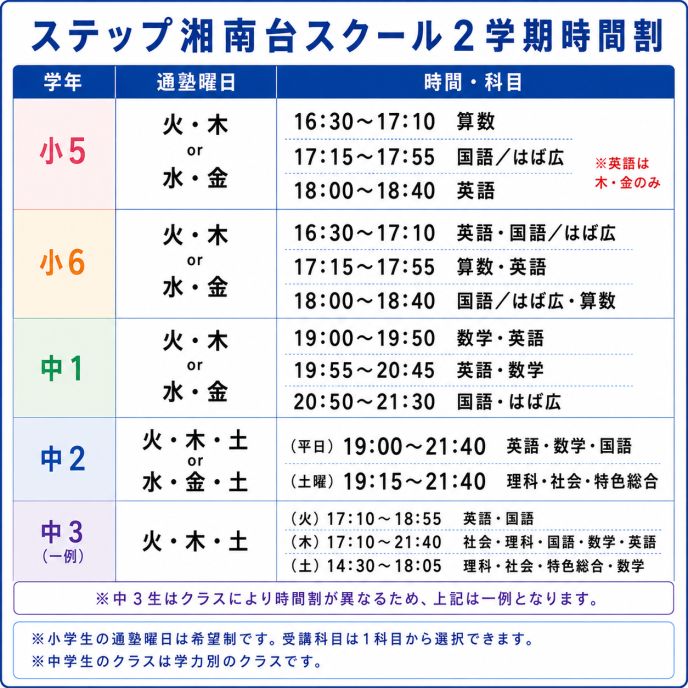 サムネイル4