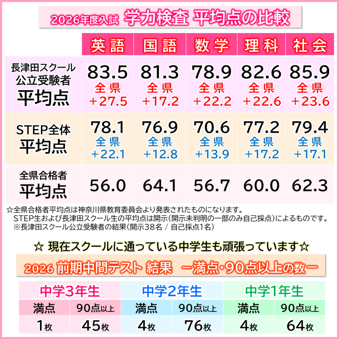 サムネイル5
