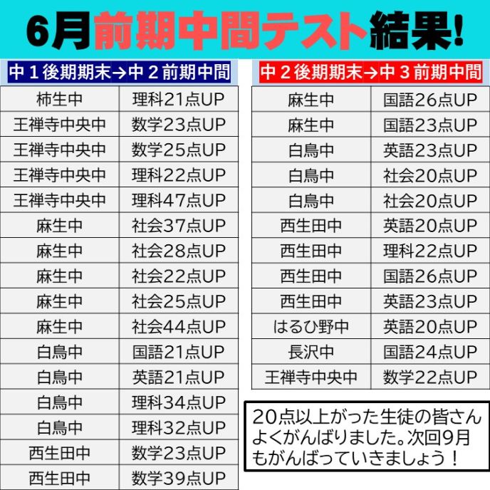 サムネイル7