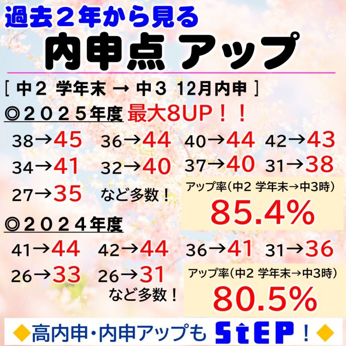 サムネイル6