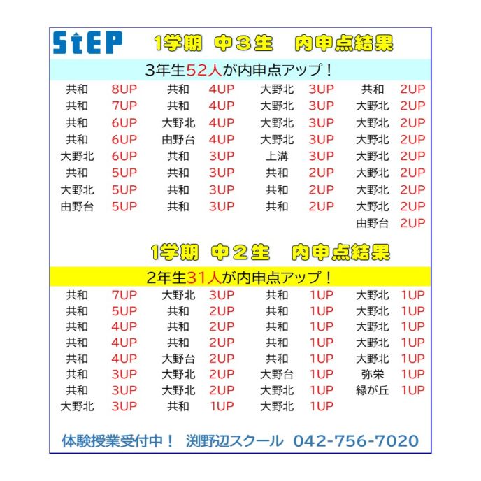 サムネイル3