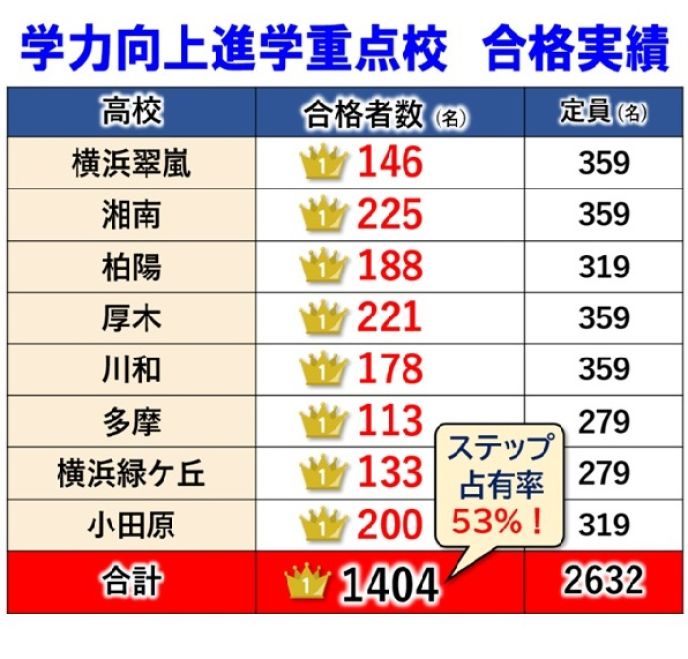サムネイル2