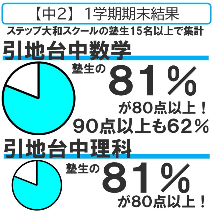 サムネイル7
