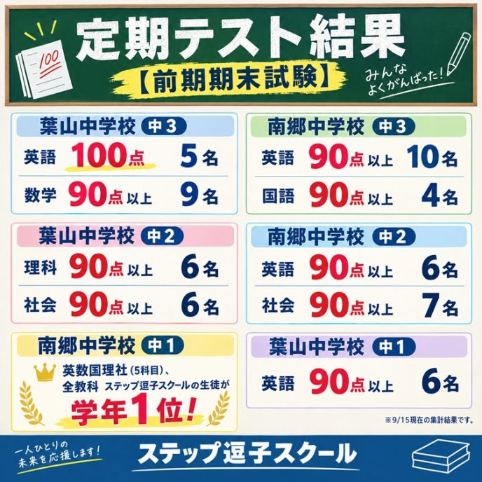 サムネイル5