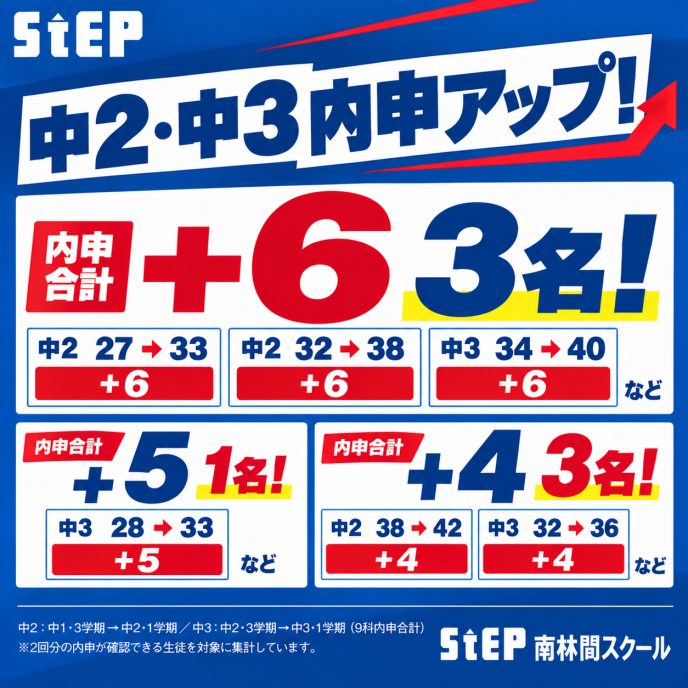 サムネイル7