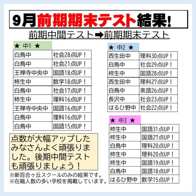 サムネイル7
