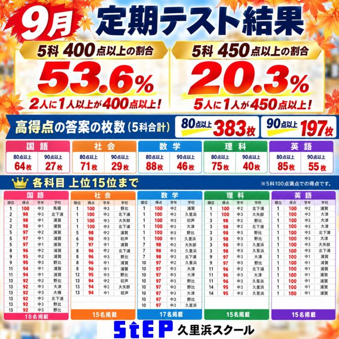 サムネイル2
