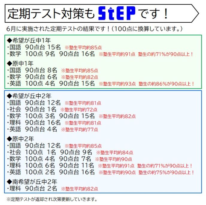 サムネイル7