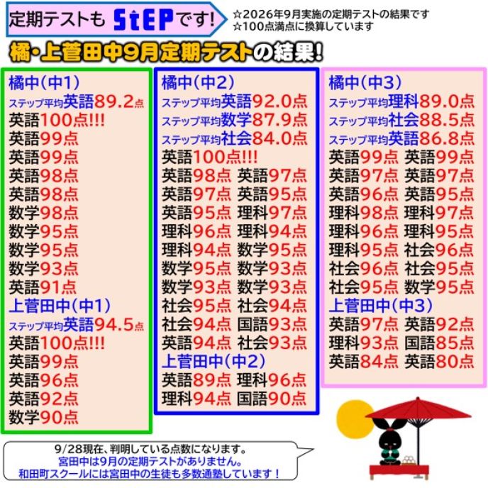 サムネイル2