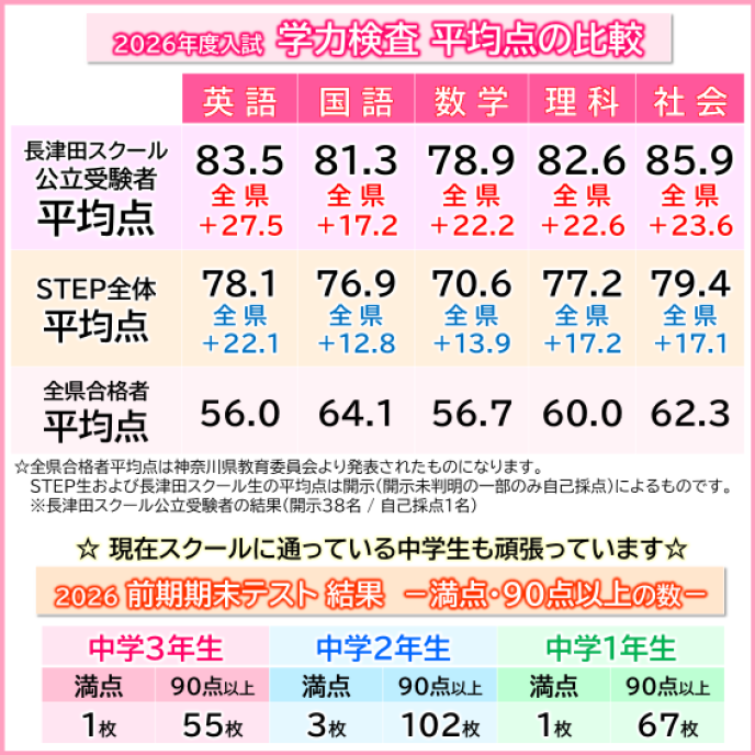 サムネイル3