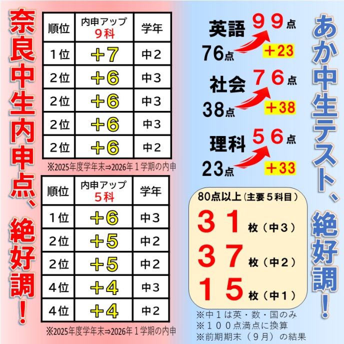サムネイル6