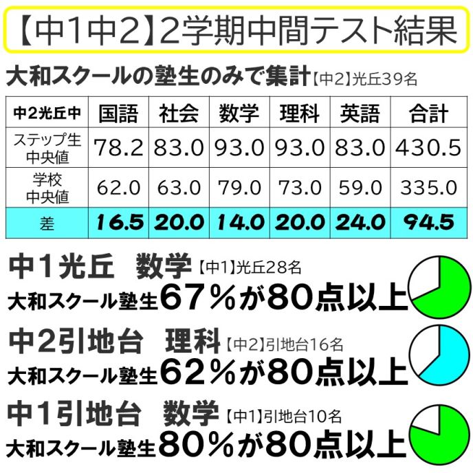サムネイル2