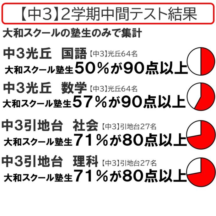 サムネイル3