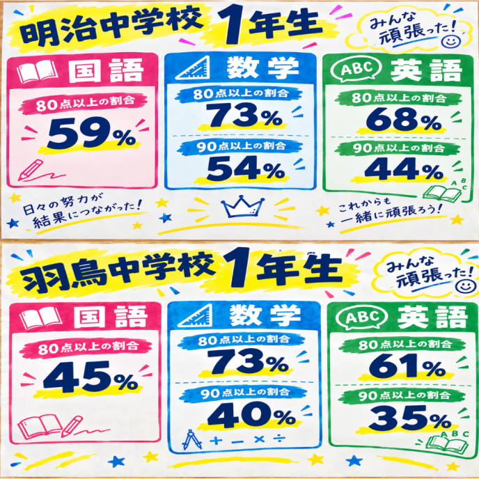 サムネイル5