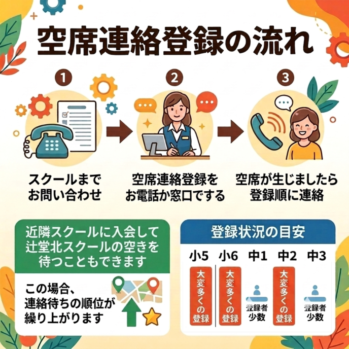 サムネイル4
