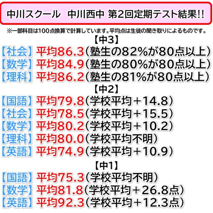 サムネイル4