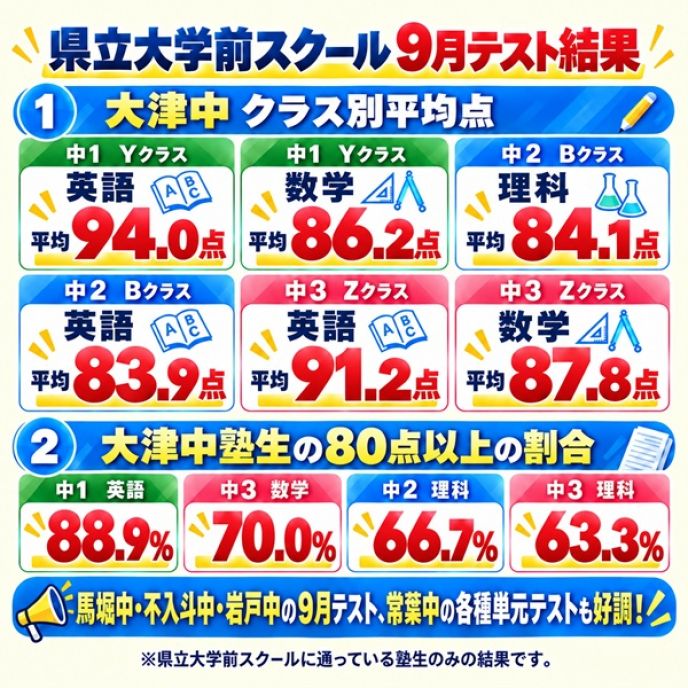 サムネイル2